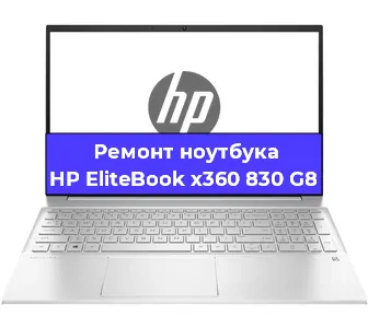 Замена петель на ноутбуке HP EliteBook x360 830 G8 в Нижнем Новгороде